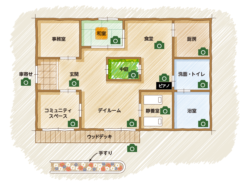 デイサービスきずなの間取り図